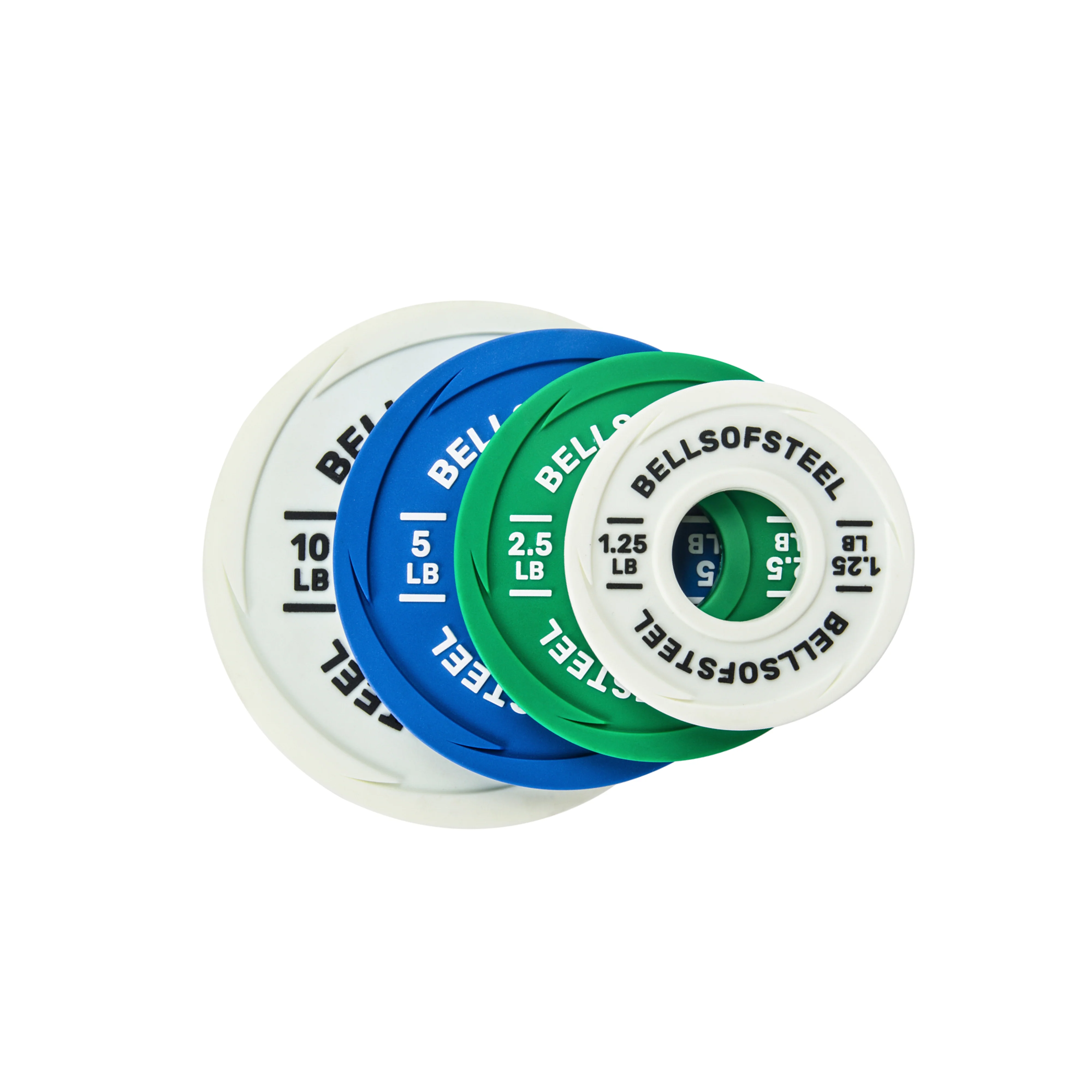 Urethane-Coated Change Plates - Image 7